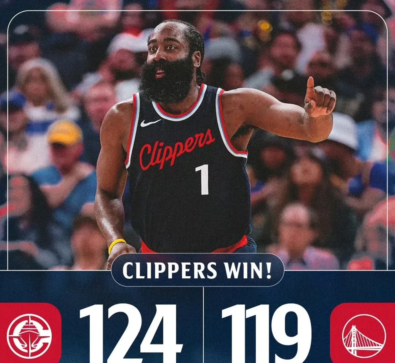 Kaiyun-哈登连续二十场比赛得分超过锐不可当，切尔西不断突破！